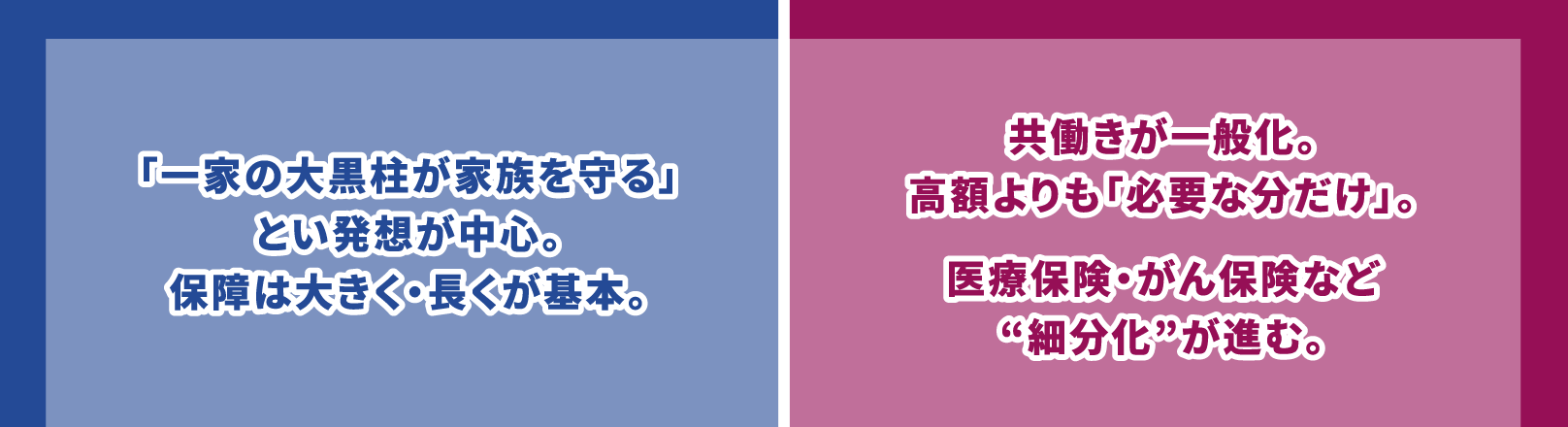 ライフステージに合わせた保険選び