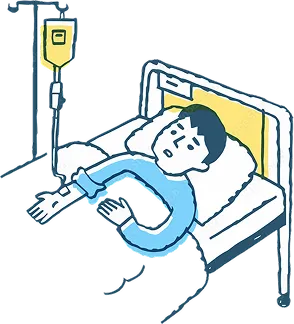 医療保障